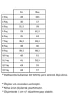 Erkek Çocuk Basic Beyaz Polo Yaka Tshirt 2-5 Yaş
