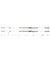 Dam Neo Spinnig 2.40 m 15-45 gr Spin Beyaz Olta Kamışı