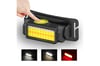 Watton-650 Cob Ledli Kafa Lambası