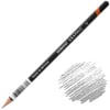 DERWENT GRAPHİC PENCİL DERECELİ KALEM