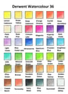 DERWENT WATER COLOUR SULU BOYA KALEM SETİ 36 RENK