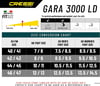 Cressi Gara 3000 LD Palet Uzun Mesafe Yüzücü Paleti Paleti 44-45