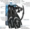 Cressi Pluma Serbest Dalış ve Tüplü Dalış seti Set Siyah(Dark) 45-46