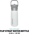 Stanley The Iceflow Pipetli Paslanmaz Çelik Termos 0.65 Lt Beyaz