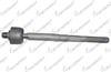 ROT MILI ON RENAULT MEGANE - SCENIC 2003-2009