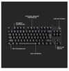 Logitech G413 SE TKL 920-010564 Aydınlatmalı Türkçe Q Tactile Switch Mekanik Oyuncu Klavye