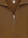 K4533 ARKT YARIM FERMUARLI YAĞ YEŞİLİ SWEAT