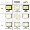 Solar Aydınlatma 120 COB LED Çok Modlu 5 Mt Kablolu Güneş Enerjili Duvar Lambası