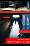 Glanz H1 Adaptive Glow CSP Quartz 360° Led Xenon 18000LM 6000K  Beyaz Far Ampulü Mercekli Far Özel