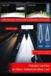 Glanz HIR2 9012 Adaptive Glow Csp Quartz 360° Led Xenon 18000lm 6000k Beyaz Far Ampulü Mercekli Far