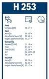 Bosch SilecekBoschAlo Garaj-LPG Yedek Parça & Otogaz Sistemleri Uygun Fiyat & Hızlı Kargo LPG OTO YEDEK PARÇA  ATİKER ALDESA MİMGAS ALBİEN Bosch Silecek Arka 3397005828
