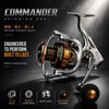 COMMANDER FD-840 METAL KAFA 7-1