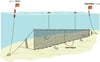 Fanyalı Profesyonel Turna Ağı 100 Metre 0,23 mm Misina