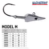 Jinza Jig Head M