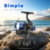 SIMPLE FD-200 1BB MAVİ MİSİNALI
