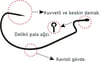 SPIINX OFFSET HOOK İĞNE #1 BN 6P