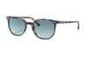 Ray-Ban güneş gözlüğü