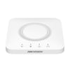 HIKVISION HF-PG1-WF/R8 KABLOSUZ YANGIN ALARM ALAN GENİŞLETİCİ WİRELESS GATEWAY