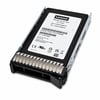 LENOVO 960GB 2.5
