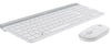 LOGITECH MK470 KABLOSUZ KLAVYE & MOUSE SETİ BEYAZ 920-009436