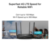 MERCUSYS MB115-4G N300 4G LTE Sim Kartlı Router