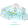 TP-LINK DECO X55-2 Wıfı6 AX3000 Mesh Router 2-li set
