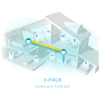 TP-LINK DECO-X55, AX3000, İkili Mesh, 3000Mbps Dual Band, WiFi6, 3Port Gigabit Lan, 420m2 Çekim Alanı, Router, Geniş Alan İnternet Ağı Sağlayıcısı