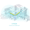 TP-LINK DECO-X55, AX3000, Üçlü Mesh, 3000Mbps, Dual Band, WiFi6, 3Port Gigabit Lan, 600m2 Çekim Alanı, Router, Geniş Alan İnternet Ağı Sağlayıcısı