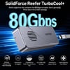UNITEK TURBOCOOL+ 80GBPS M.2 SSD KUTUSU (S1253BGY01)