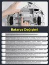 RB08-428  Tekno Bravo (Roborock E2 Uyumlu) 5200mAh 74,88Wh Robot Süpürge Yedek Bataryası