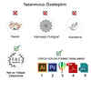 Soğuk Damga Kabartma Mühür Kişiye Özel Logo Tasarım Çelik