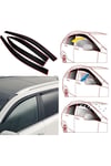 Ford Focus 2 Cam Rüzgarlığı
