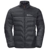 Jack Wolfskin Dna Tundra Down Erkek Mont