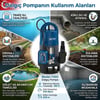 Factor FACCD750P-N Plastik Gövdeli Temiz Su Drenaj Pompası 750W