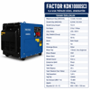Factor KDK10000SC3 9.4 kVA Kabinli Dizel Jeneratör Trifaze | Sessiz Güçlü Marşlı Jeneratör