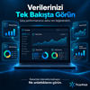 TicariHub E-Fatura Sipariş ve Pazaryeri Entegrasyon Paketi