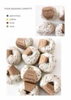 100% Peruvian Pima Cotton Yarn - FOUR SEASONS