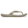 Crocs Crocband Flip Unisex Terlik CR11033 CRC.1WY
