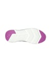 Skechers GO RUN ELEVATE - XYLON Kadın Ayakkabısı SKC128333 BKPR