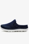 Skechers SUMMİTS Erkek Ayakkabısı SKC232296TK NVY