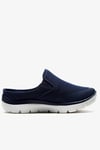 Skechers SUMMİTS Erkek Ayakkabısı SKC232296TK NVY