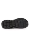 Skechers SUMMİTS Kadın Ayakkabısı  SKC88888301TK BBK