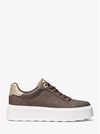 Michael Kors Poppy Sneakers