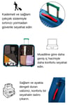 Orta Ve Kabin Boy 2'li Valiz Seti %100 Polikarbon Valiz 4x2 Teker Mavi 1088