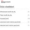 Kia Stonic 20-21 Rio 16-21 1.2 cc (5 Vites - M/t) Ön Aks Mili Komple Sağ Yns - 49501h8000
