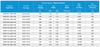 HCAT-07-1,00-T-4K SIK KANATLI HÜCRELİ FAN(2250 m3/h) - ACTİVENT - SIK KANATLI HÜCRELİ HÜCRELİ FANLAR