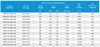 HCAT-07-1,00-T-4K SIK KANATLI HÜCRELİ FAN(2250 m3/h) - ACTİVENT - SIK KANATLI HÜCRELİ HÜCRELİ FANLAR