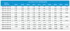 HCAT-07-1,00-T-4K SIK KANATLI HÜCRELİ FAN(2250 m3/h) - ACTİVENT - SIK KANATLI HÜCRELİ HÜCRELİ FANLAR