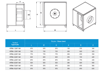 HTRA-1,00-T-4K MUTFAK EGZOST FANI(2500 m3/h) - ACTİVENT - MUTFAK EGZOST FANLARI