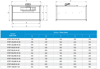 KTDF-30x15-M-2K DİKDÖRTGEN KANAL FANI (480 m3/h) - ACTİVENT - DİKDÖRTGEN KANAL FANLARI